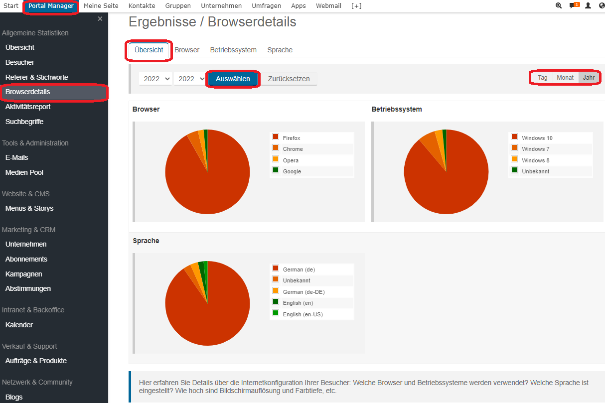 Statistik 3 Statistik 3
