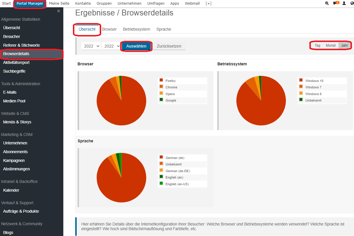 Statistik 3