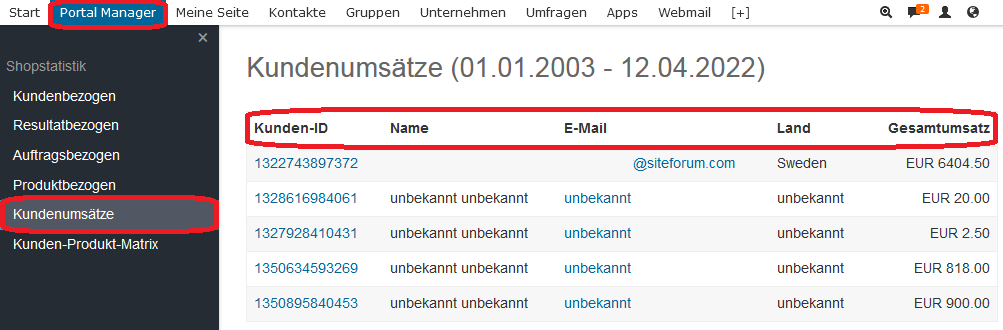 Shopstatistiken 10