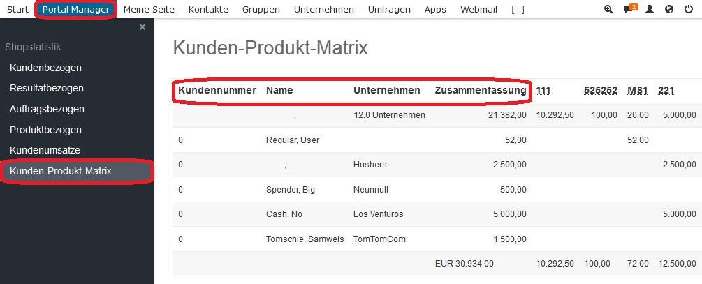 Shopstatistiken 12